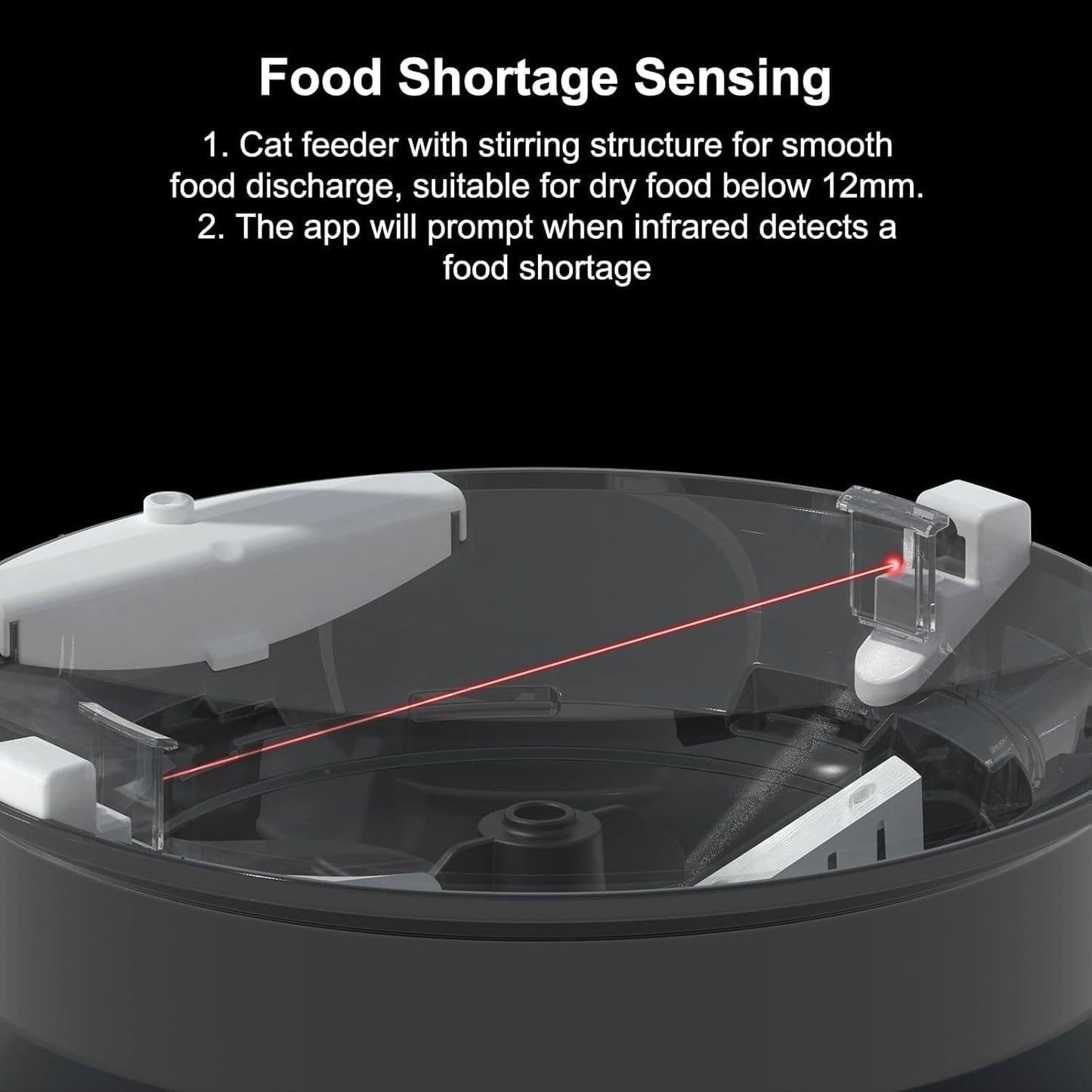 Automatic Dog & Cat Feeder with 1080P Camera | Smart 4L Food Dispenser, APP Control, Low Food Sensor, Fresh Lock System
