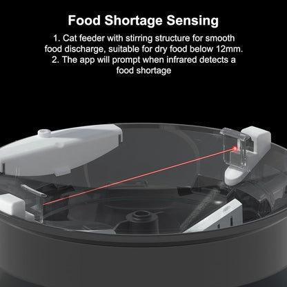 Automatic Dog & Cat Feeder with 1080P Camera | Smart 4L Food Dispenser, APP Control, Low Food Sensor, Fresh Lock System